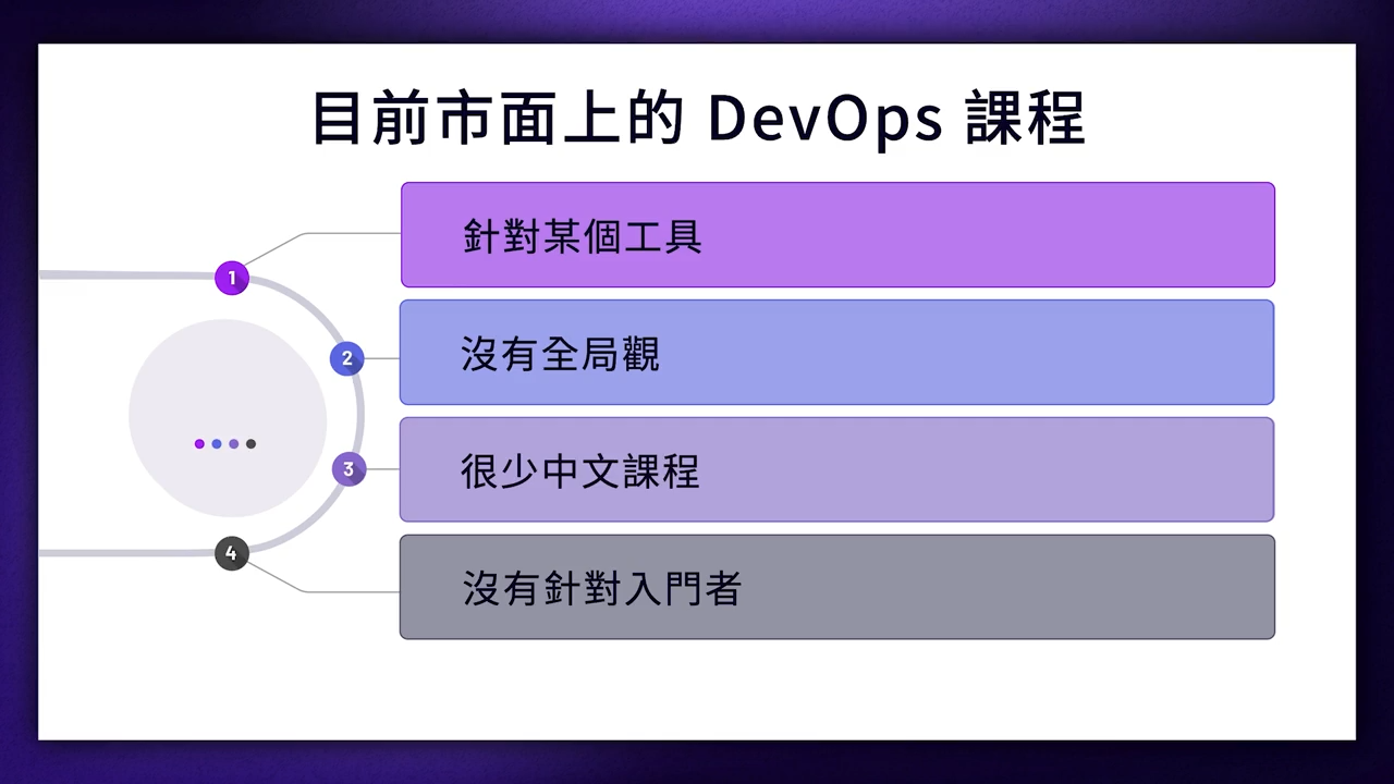 devops_1-1-1