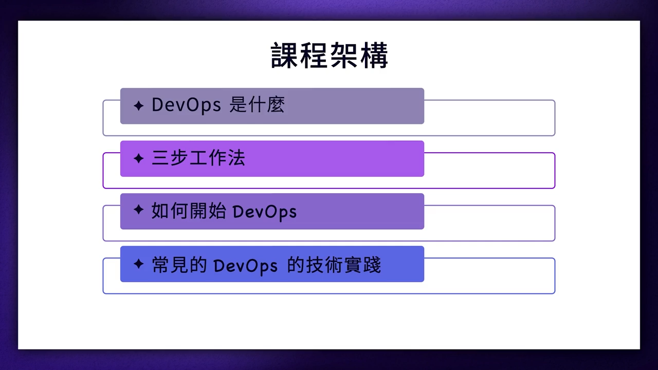 devops_1-1-2