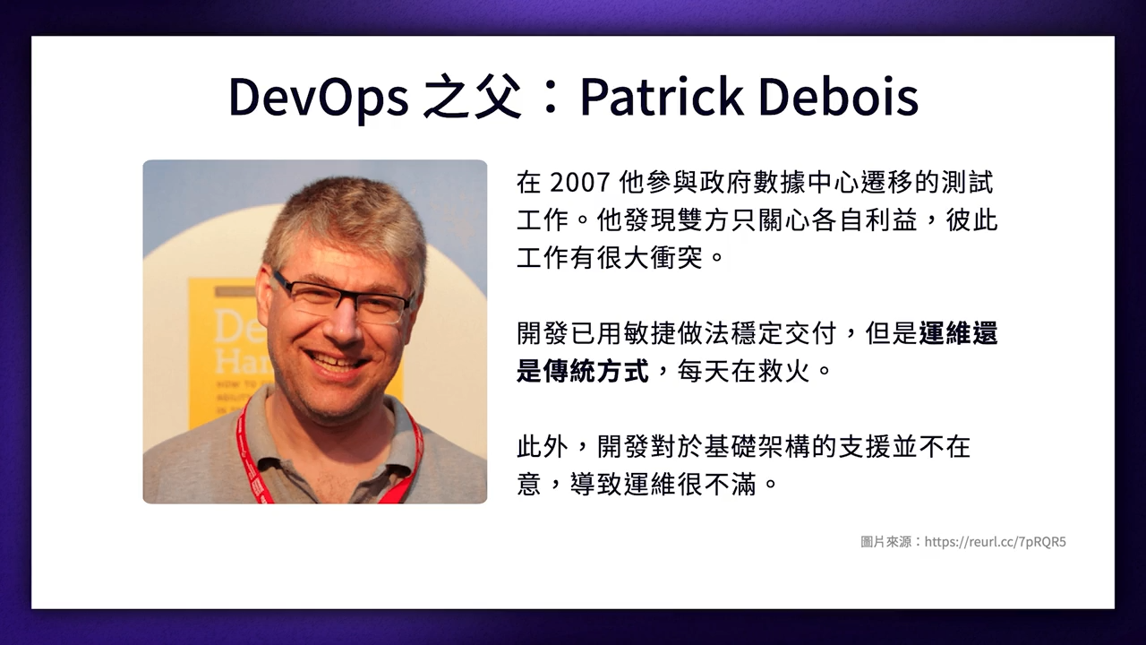 devops_1-2-3