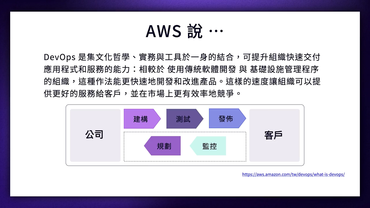 devops_1-3-4