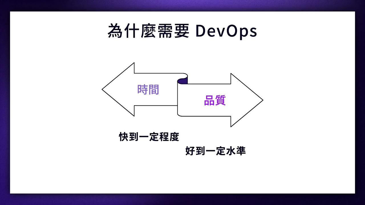 devops_1-4-1