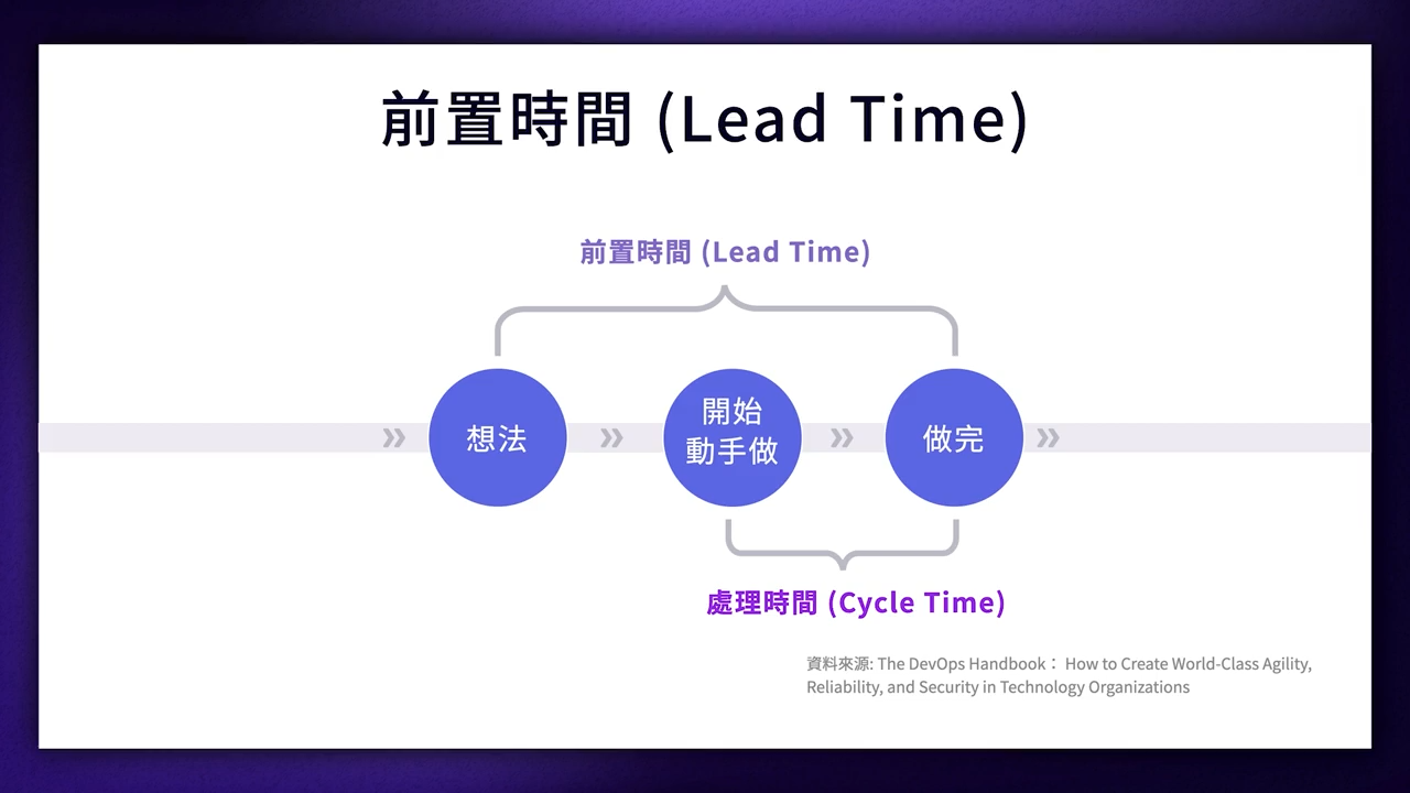 devops_1-4-5