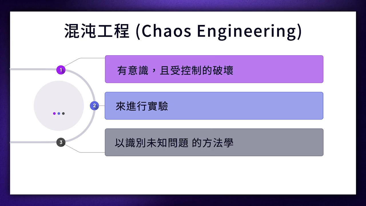 devops_2-4-8