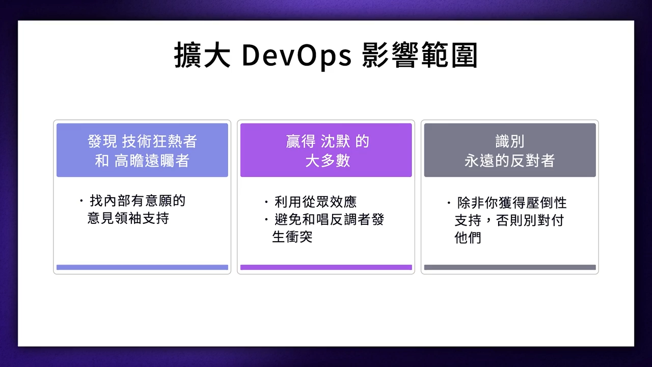 devops_3-1-2