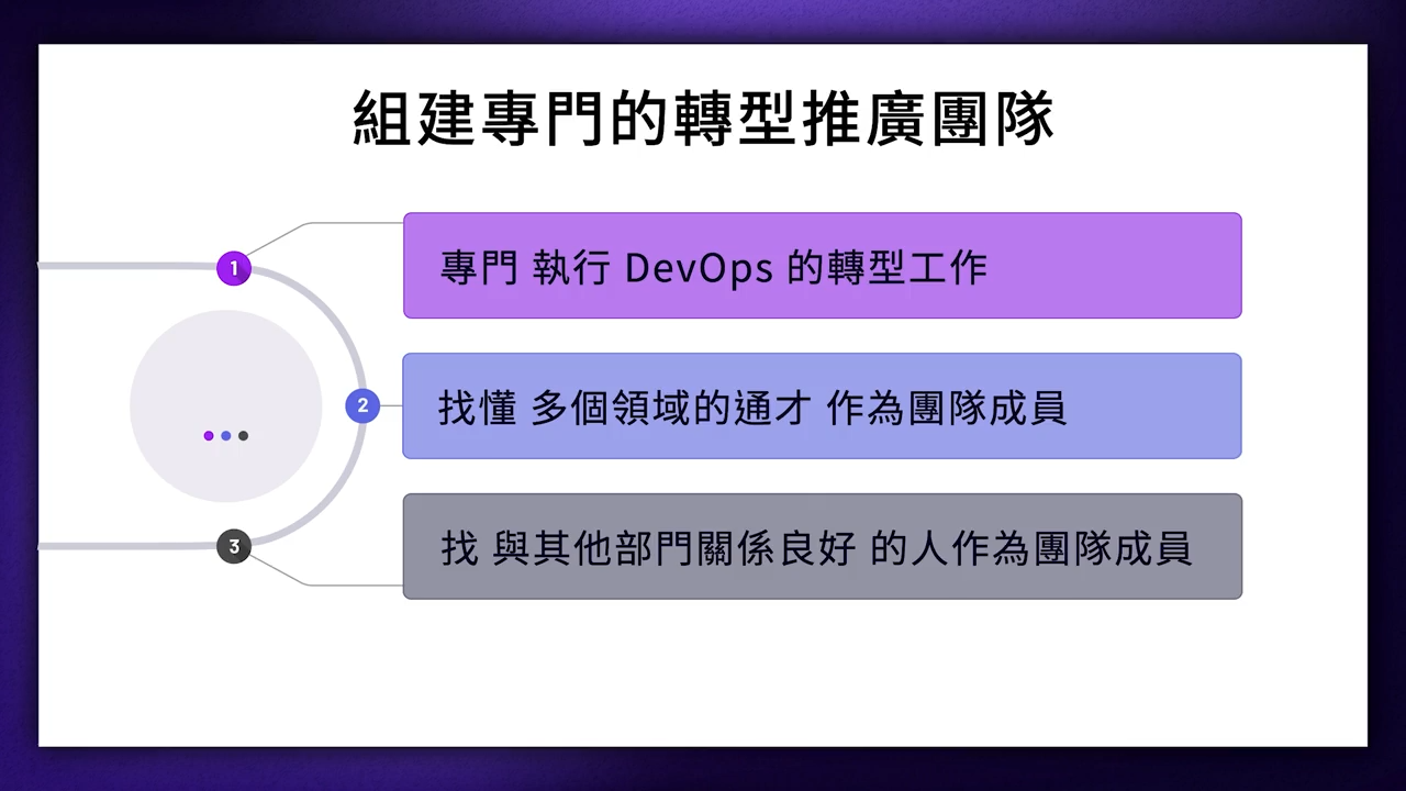 devops_3-1-3