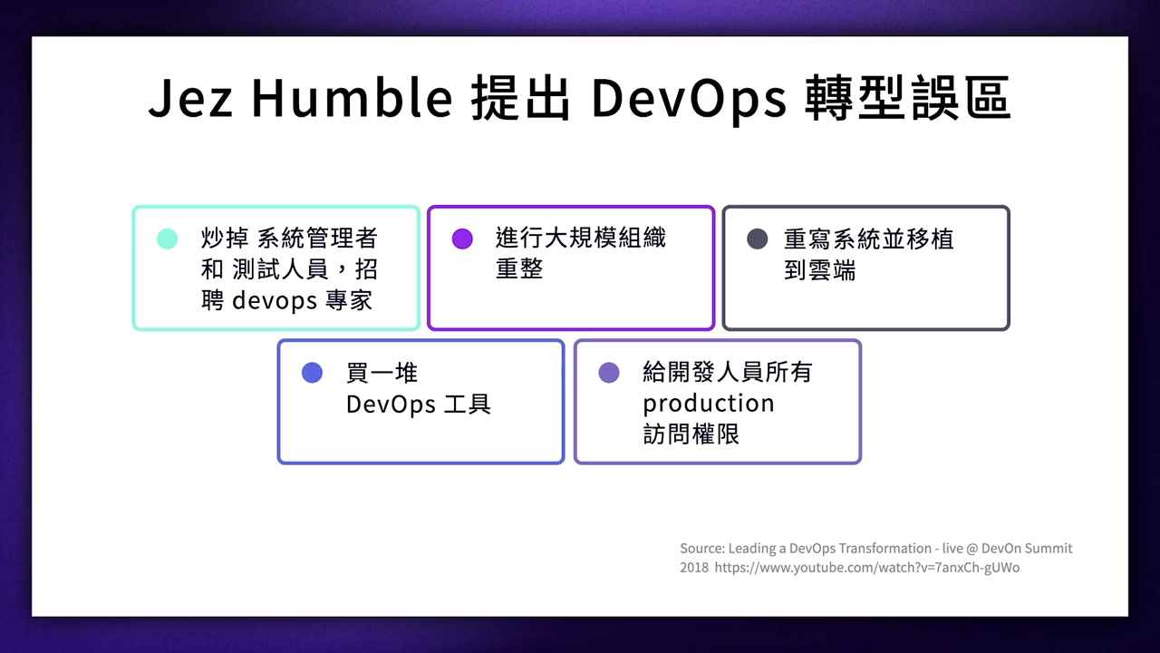 devops_3-1-4