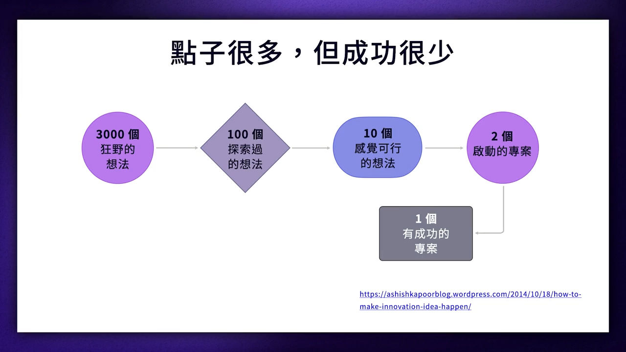devops_4-1-1