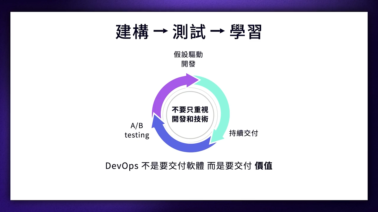 devops_4-1-5