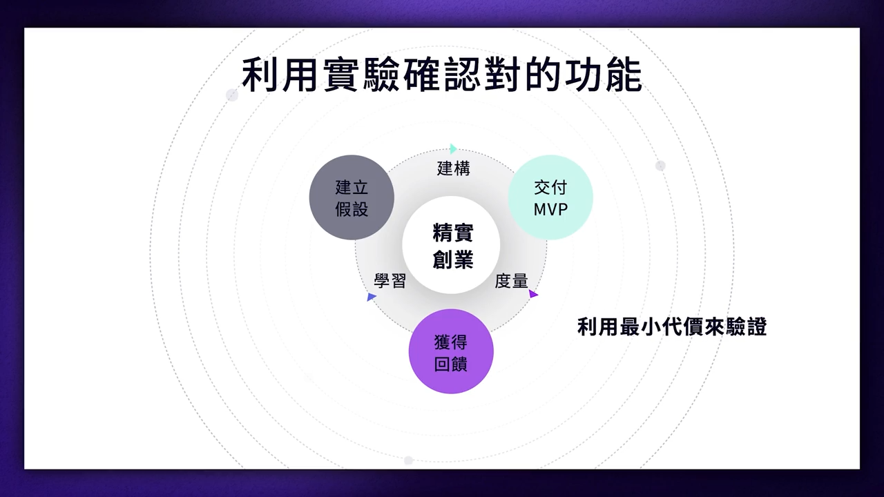 devops_4-3-6
