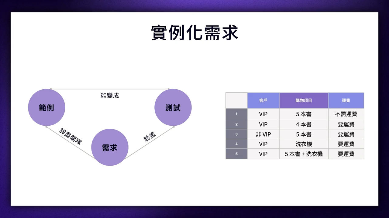 devops_4-4-4