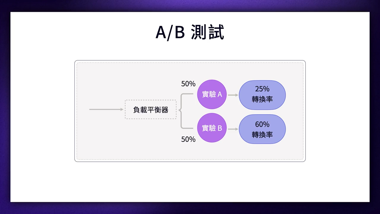 devops_4-5-5