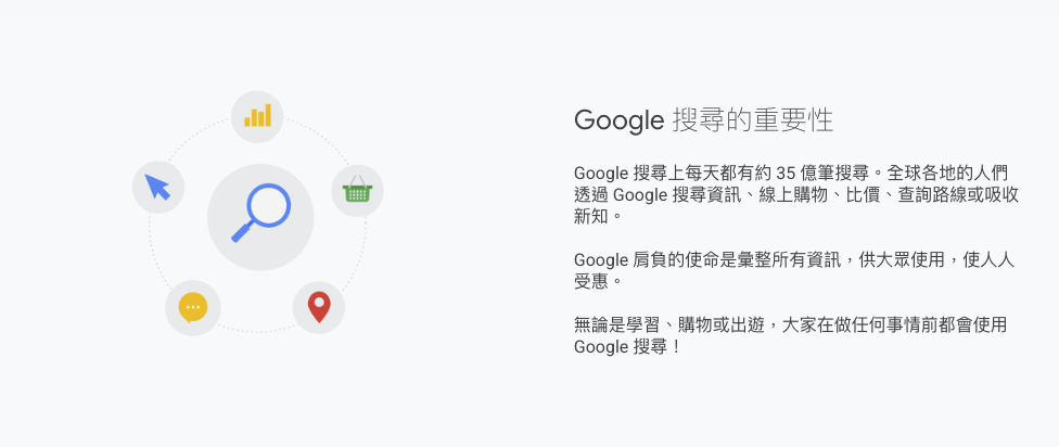 google_ads_01_01_02