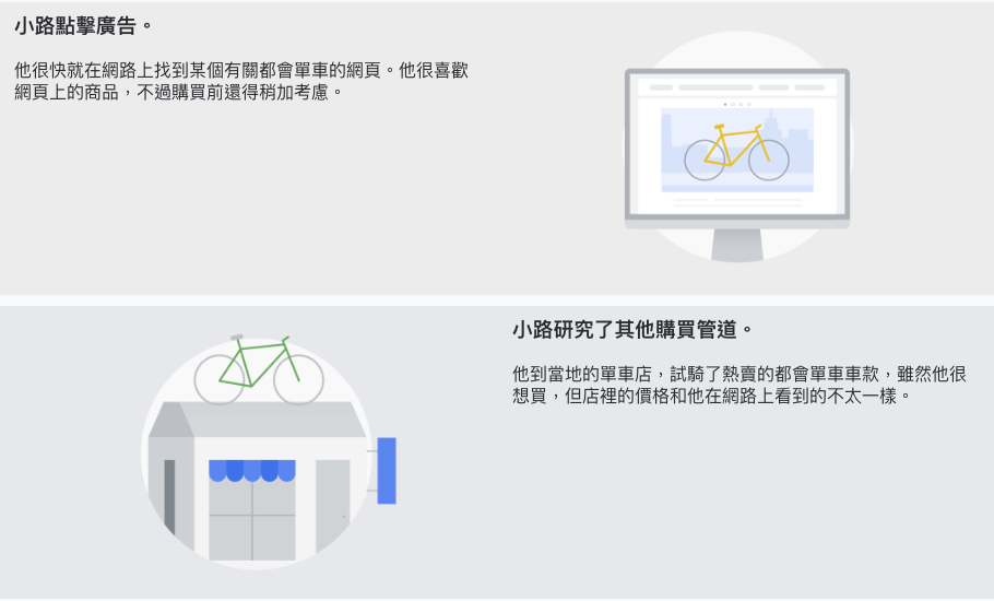 google_ads_01_01_04