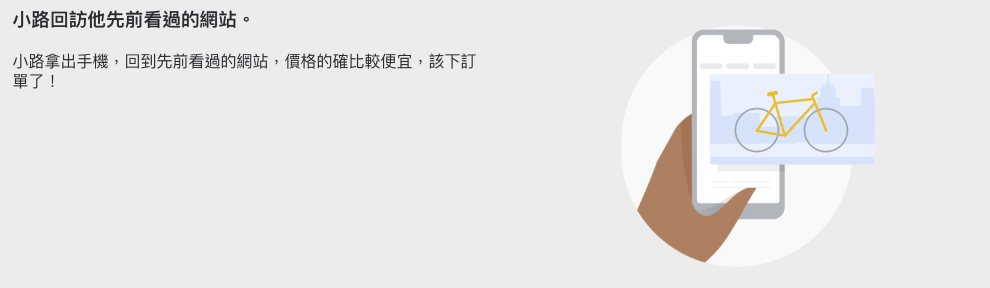 google_ads_01_01_05