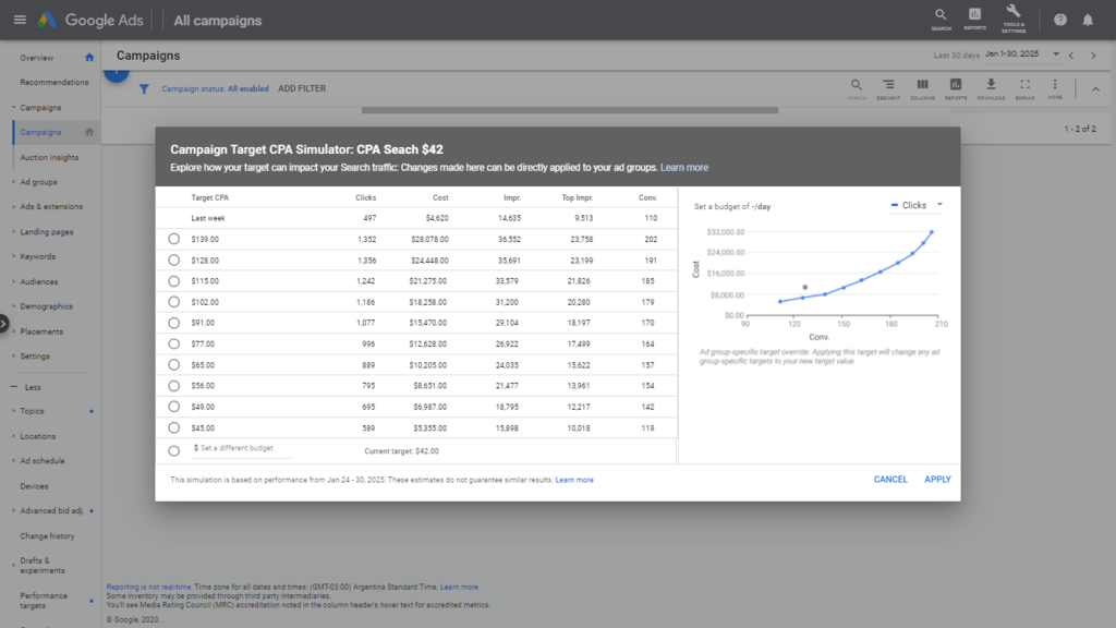 google_ads_01_05_12