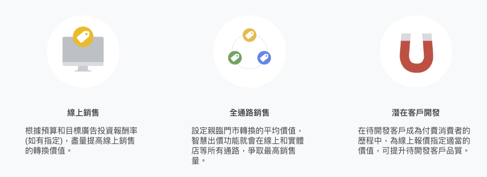 google_ads_01_05_16