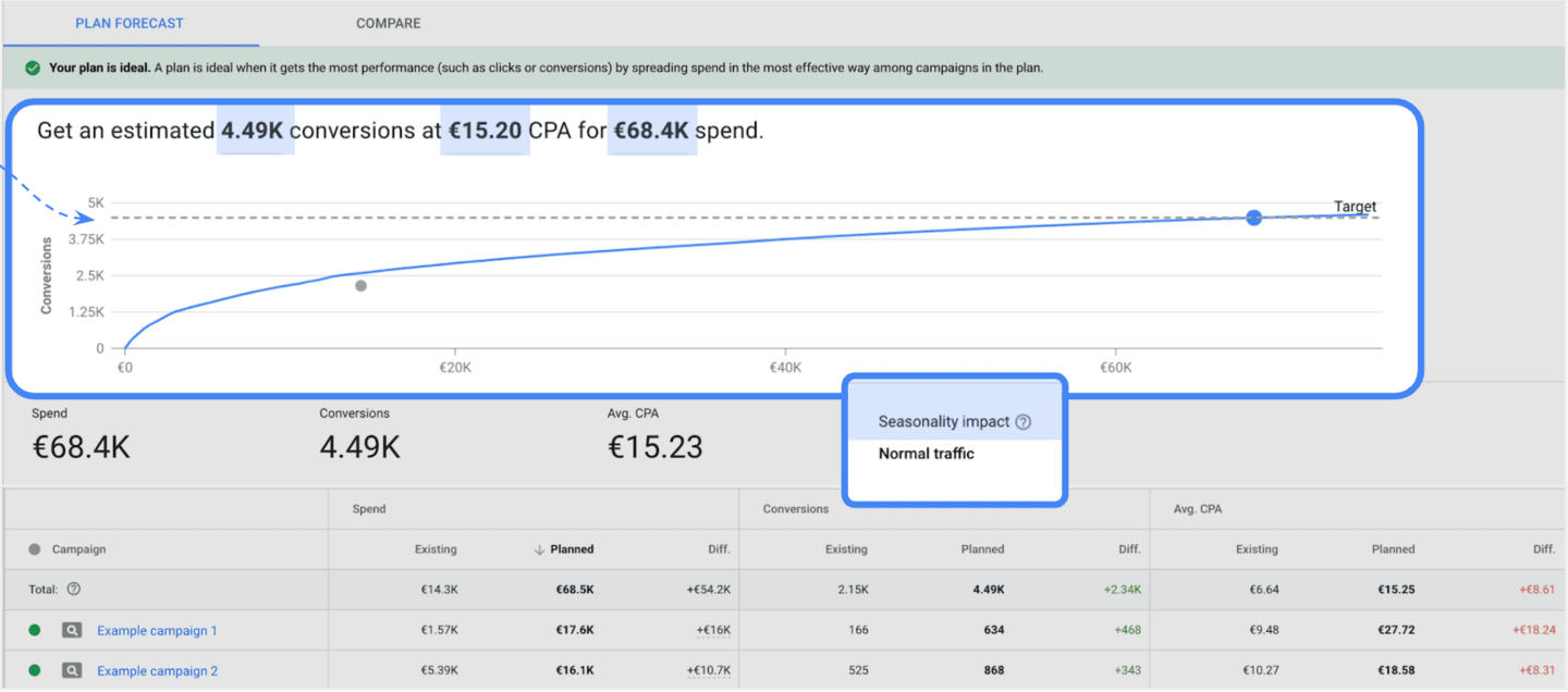google_ads_01_06_07