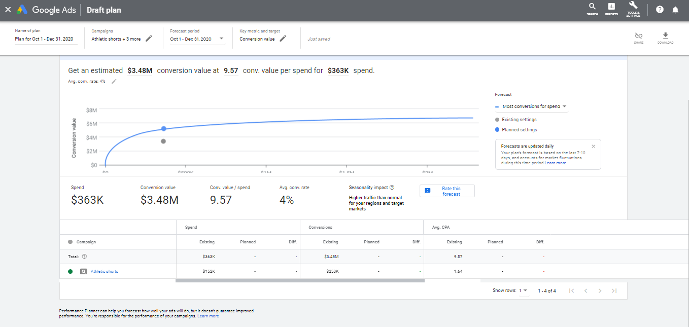 google_ads_01_06_08